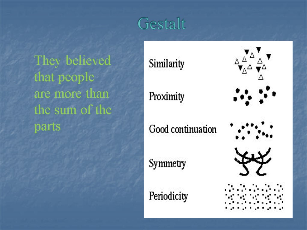 Gestalt They believed that people are more than the sum of the parts